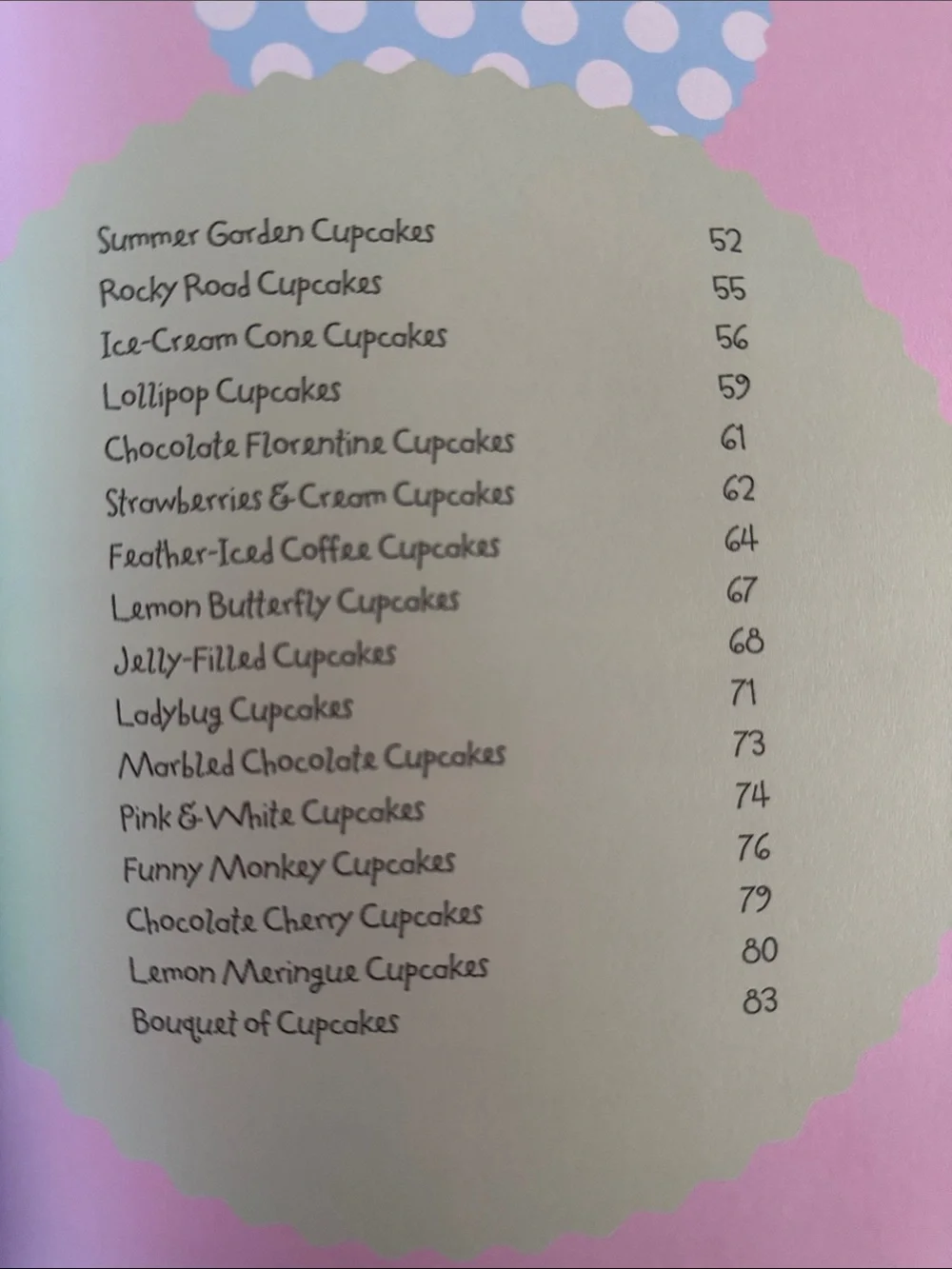 The Cupcake Life’s better with a cupcake
